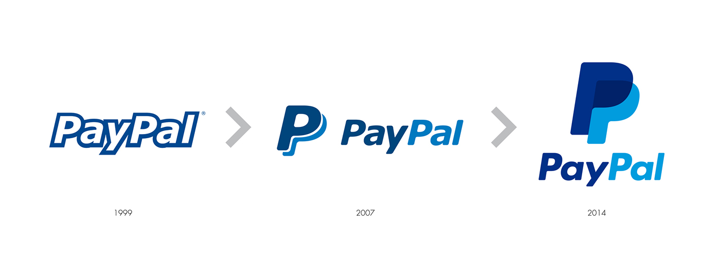 PayPal支付品牌視覺形象設計