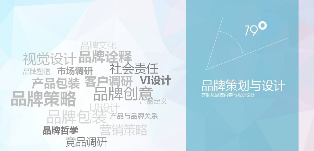 品牌與策劃對(duì)于公司是非常重要的