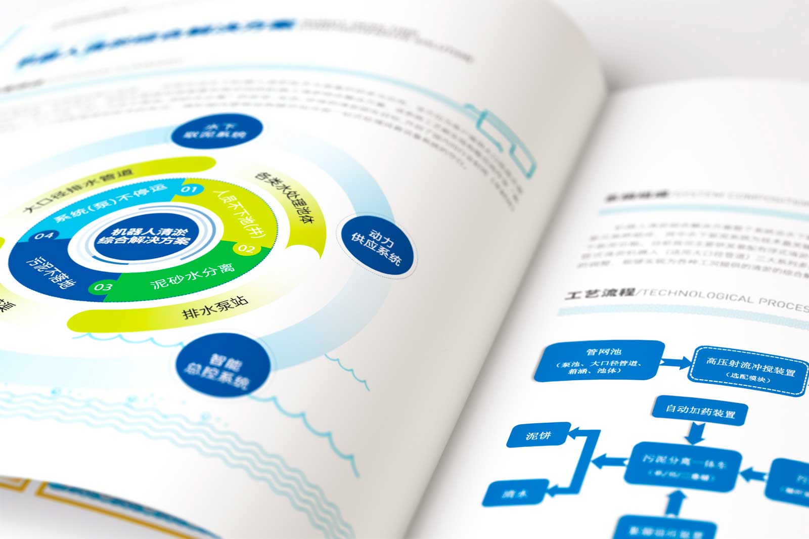 畫冊的色彩如何設計得吸引視覺