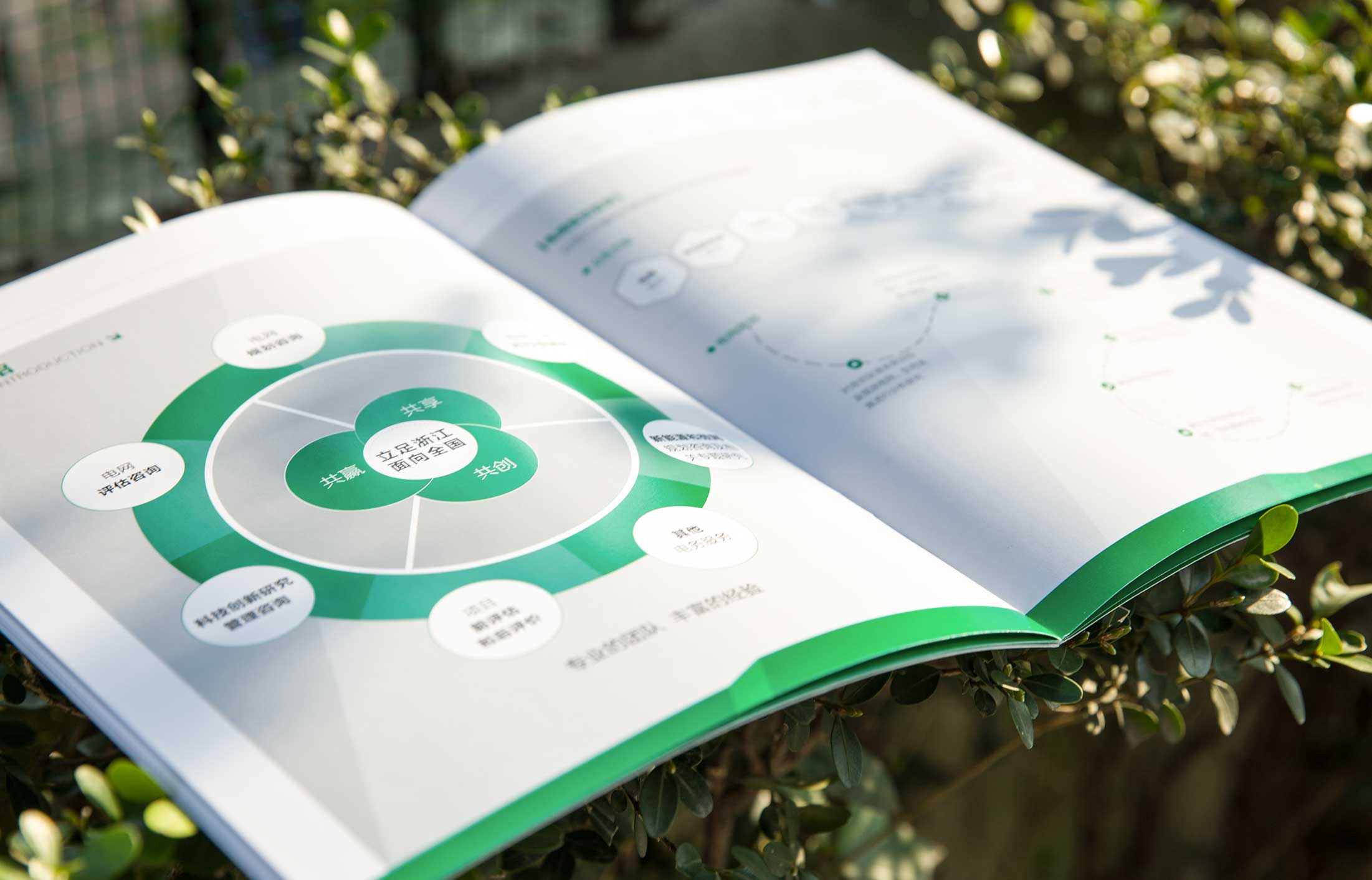 產(chǎn)品營銷策劃的推廣