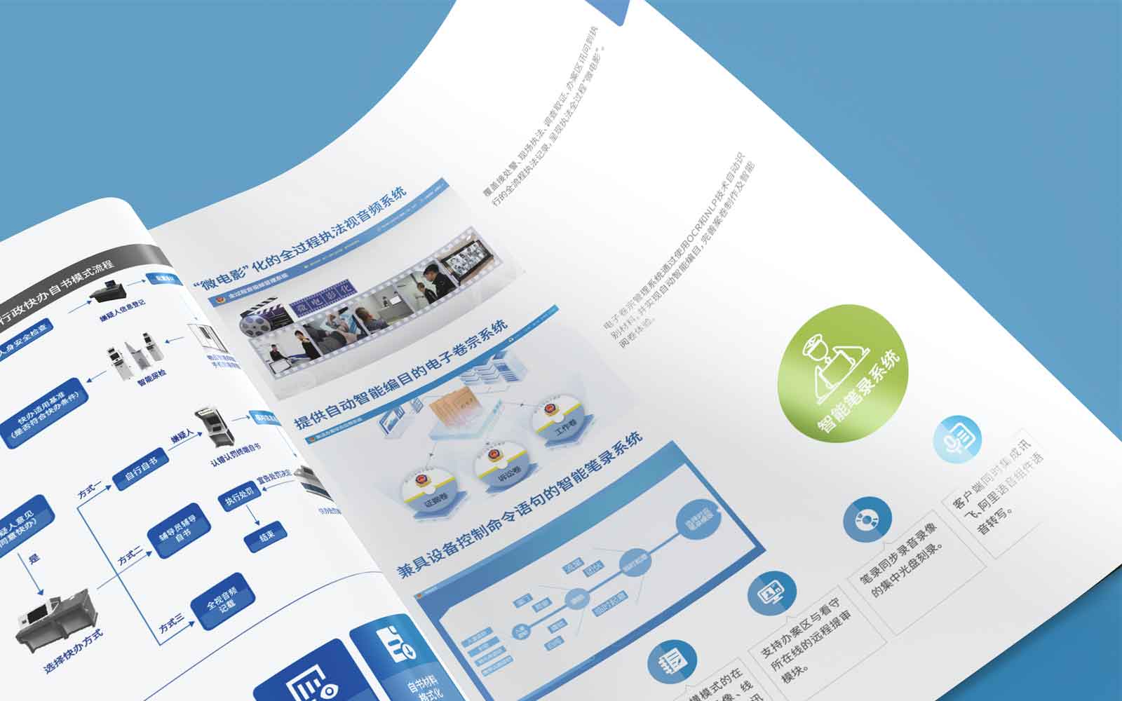 不同的營(yíng)銷策劃方案