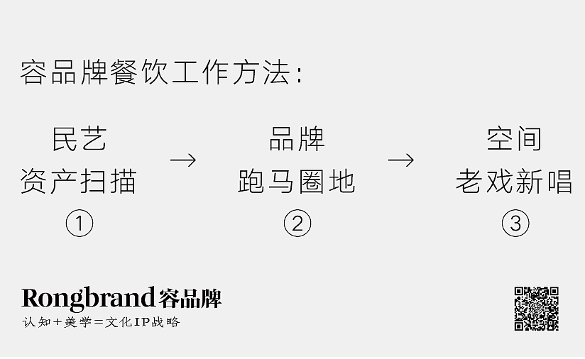 創意，給你點顏色看看