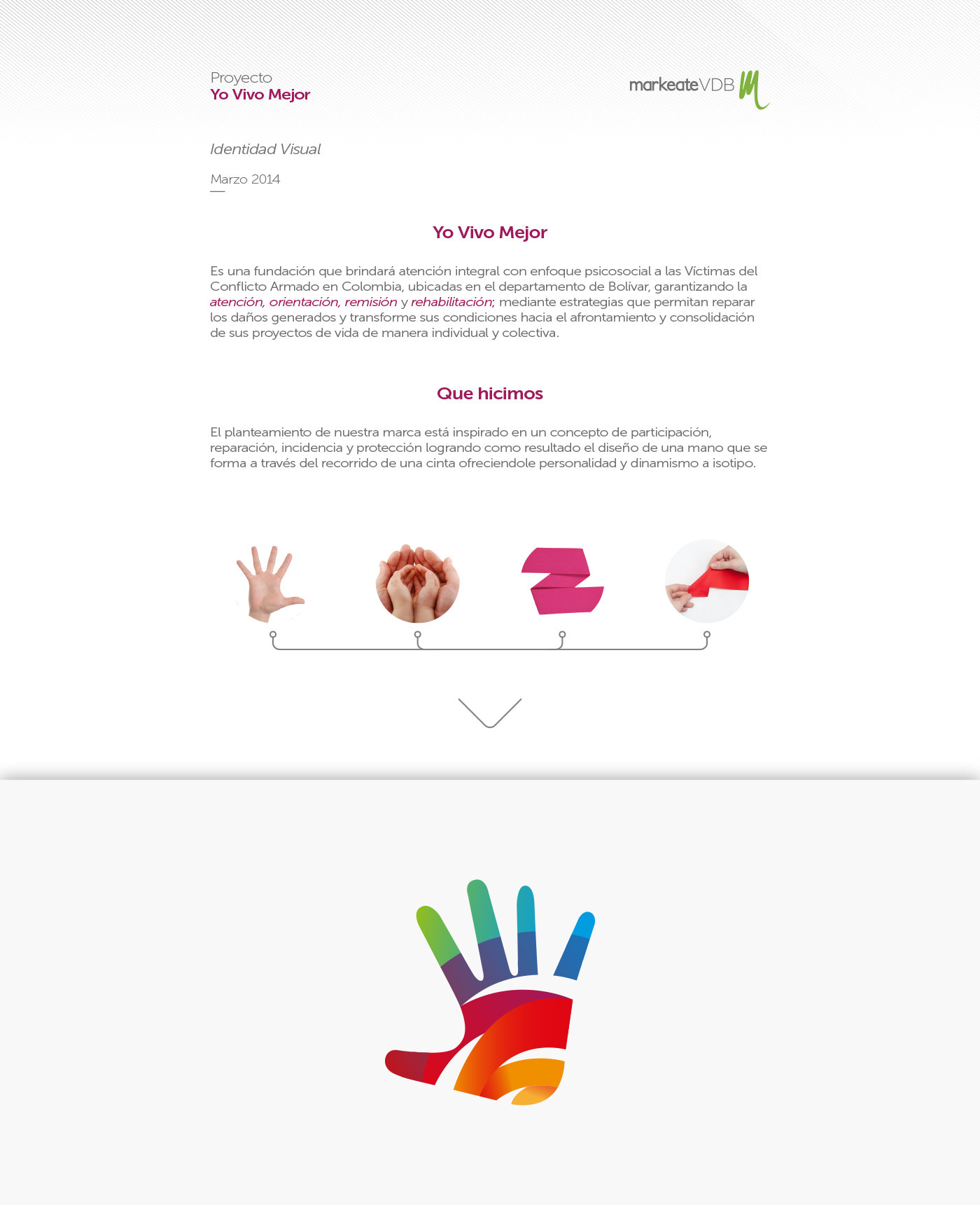 哥倫比亞Yo Vivo Mejor綜合護(hù)理品牌視覺設(shè)計