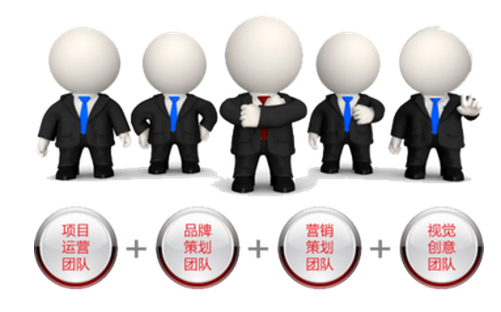 房產(chǎn)行業(yè)營銷策劃