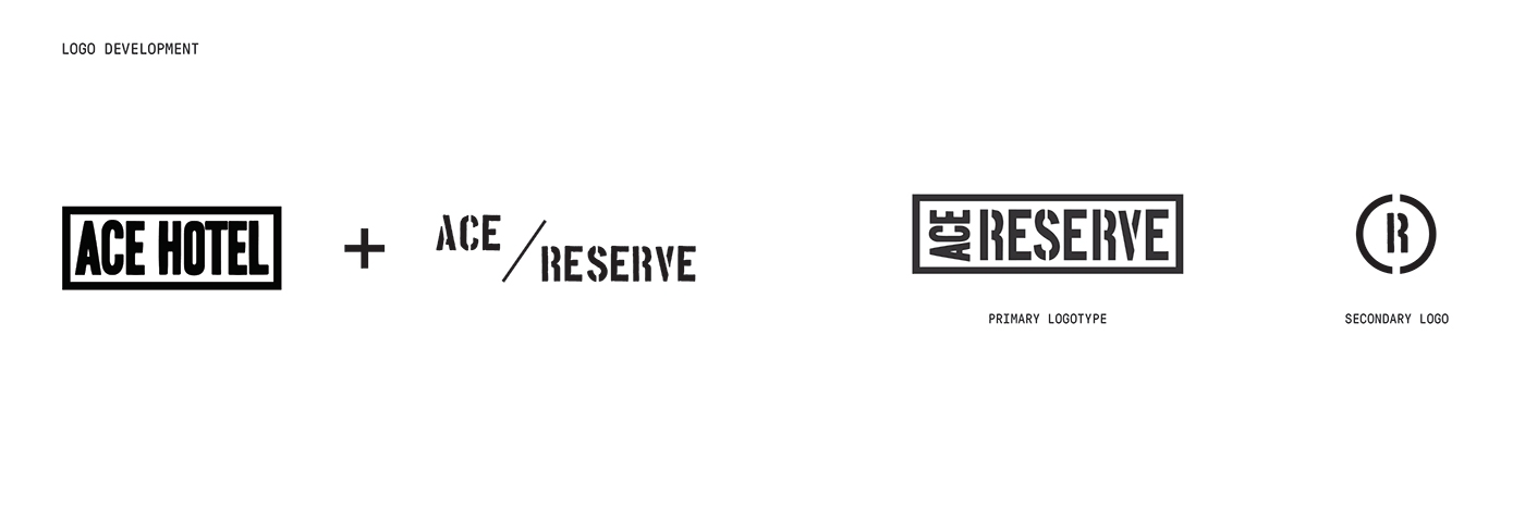 Ace精品酒店品牌標志、包裝設計